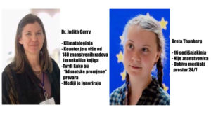 Judith Curry greta klimatske promjene